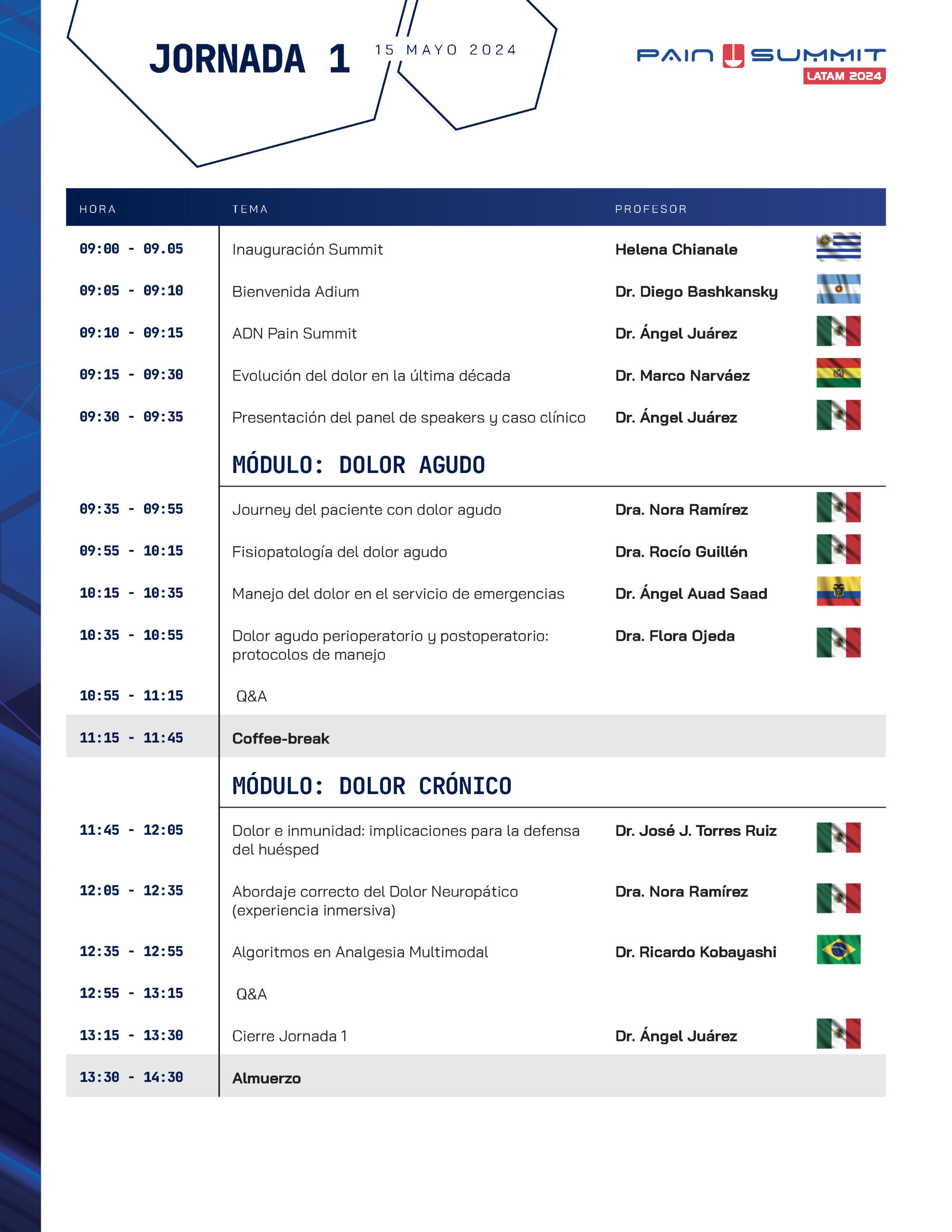 Agenda Día 1 - PAIN SUMMIT 2024